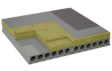 considerations of Helton flat roofing insulation